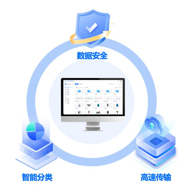 工賦開(kāi)發(fā)者社區(qū) 智能物聯(lián)網(wǎng)——概念、體系架構(gòu)與關(guān)鍵數(shù)據(jù)處理技術(shù)